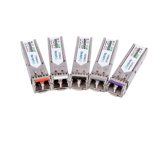 Quae sunt commoda transceptores opticorum in diversis missionibus applicationis?